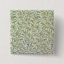 Buscar papel pintado chapas Materia textil