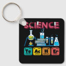 Buscar biología llaveros Química