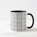 Buscar drawing tazas Cartoon