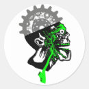 Buscar anatomía del vintage postales Horror