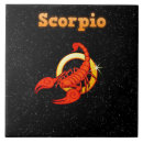 Buscar zodiaco azulejos Firmar