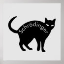 Buscar gato schrodinger posters Ciencia
