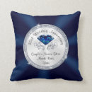 Buscar aniversario 22 años Para ellos