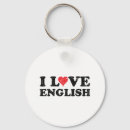 Buscar profesor de inglés llaveros Profesores
