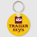 Buscar motorhome accesorios Remolque