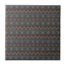 Buscar indio americano azulejos Cherokee