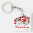 Buscar andalucia llaveros Andalusia