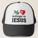 Buscar creencias gorras Jesus