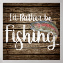Buscar distressed posters Rustic