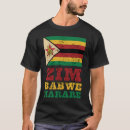 Buscar harare Africano