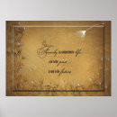 Buscar mariposas antiguas posters Antiguo