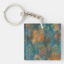 Buscar patino llaveros Para ella