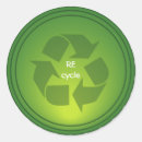 Buscar recicle el símbolo pegatinas Muestra