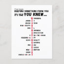 Buscar revelación postales Para todos