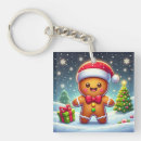 Buscar pan llaveros Navidades