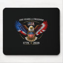 Buscar altamente alfombrillas de raton Realmente básicamente