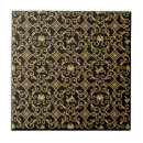 Buscar fondo negro azulejos Para todos