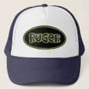 Buscar ruger Nombre