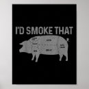 Buscar carnicero posters Bbq