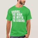 Buscar drake camisetas Cumpleaños