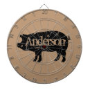 Buscar animales dianas Cerdo