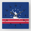 Buscar virginia relojes de pared América