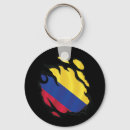 Buscar bandera de colombia llaveros País