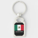 Buscar mexicanos llaveros Cadena de claves