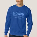Buscar error sudaderas Humor