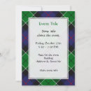 Buscar hunting invitaciones Refunfuñar