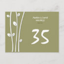 Buscar ramos postales Parejas