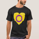 Buscar intersexual ropa Marcar