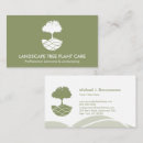 Buscar gardener tarjetas de visita Jardinería