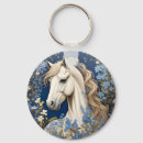 Buscar pony llaveros Animal