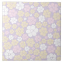 Buscar flor púrpura azulejos Floral