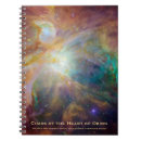 Buscar nebulosa libretas Burbuja