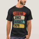 Buscar cumpleaños 1979 camisetas Esto