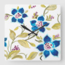 Buscar pattern relojes de pared Botanical