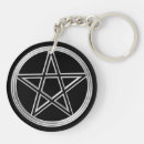 Buscar pentagram llaveros Símbolo