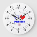 Buscar física relojes de pared Ciencia