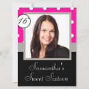 Buscar polkadot invitaciones Para ella