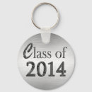 Buscar 2014 llaveros Clase de 2014