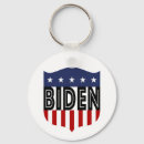 Buscar biden llaveros Fiesta democrático