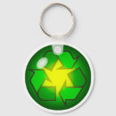 Buscar ambientales llaveros Símbolo