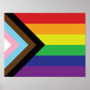 Buscar lgtb posters Lgbt