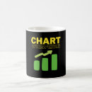 Buscar data tazas Programador