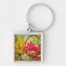 Buscar pepitas llaveros General y unisex