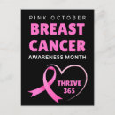 Buscar mamás postales Apoyo