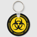 Buscar aviso llaveros Amarillo