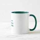 Buscar odie tazas Odio